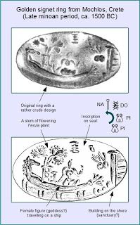 minoan-seals-01