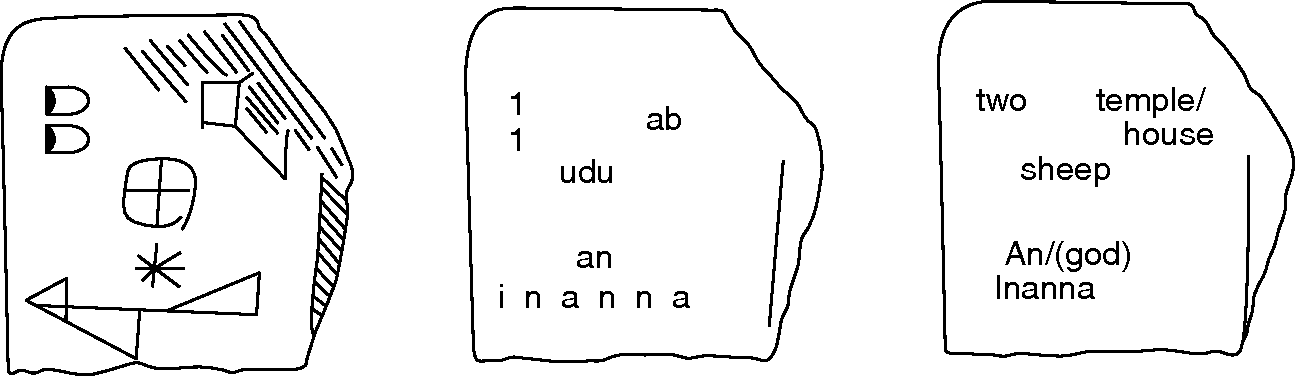 urncambridge-orgidbinary1770620160804090558862-066803648fig5_9