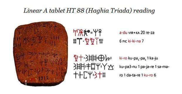 ht-88-kikina-01-datare-figs