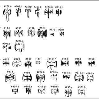 diachronic-change-in-sign-forms-between-archanes-script-as001-and-cretan-hieroglyphic_q320