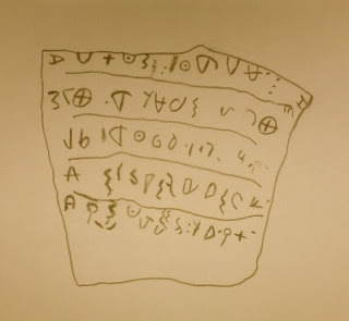 Image result for qeiyafa ostracon age