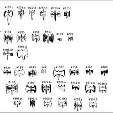 Semnele LABRYS si cele de pe tablita de la Tartaria de origine sumeriana ?  | Tartaria tablets