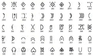 Bharatkalyan97: February 2018