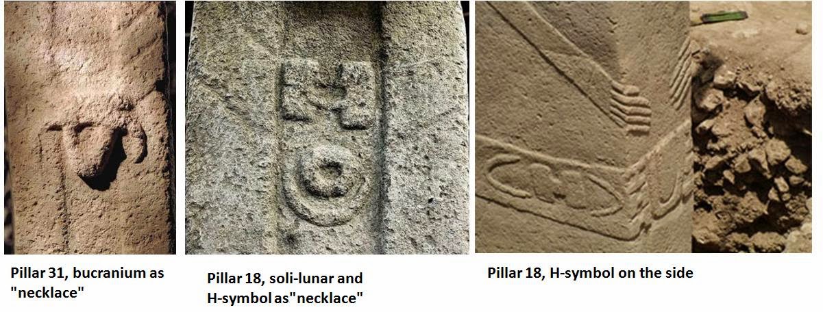 New decoding of Gobekli Tepe temple